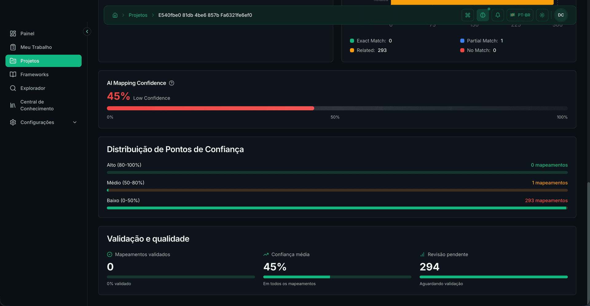 AI mapping confidence distribution with validation and quality metrics