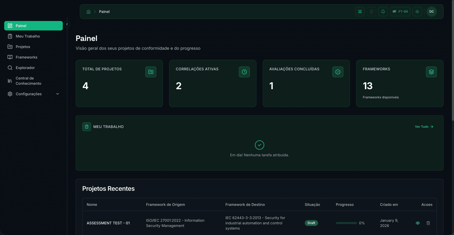 FrameworkMapper dashboard showing projects overview, active correlations, and framework count